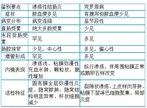 全面解读：肺纤维化工伤认定标准与职业病鉴定流程指南