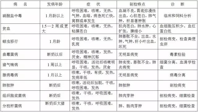 全面解读：肺纤维化工伤认定标准与职业病鉴定流程指南