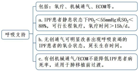 肺部纤维化在伤残等级评定中被划分为何级伤残？