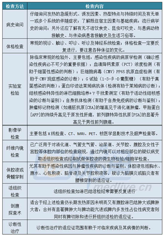 肺结核认定为工伤的详细条件与流程：全面解读职业病患者工伤认定标准