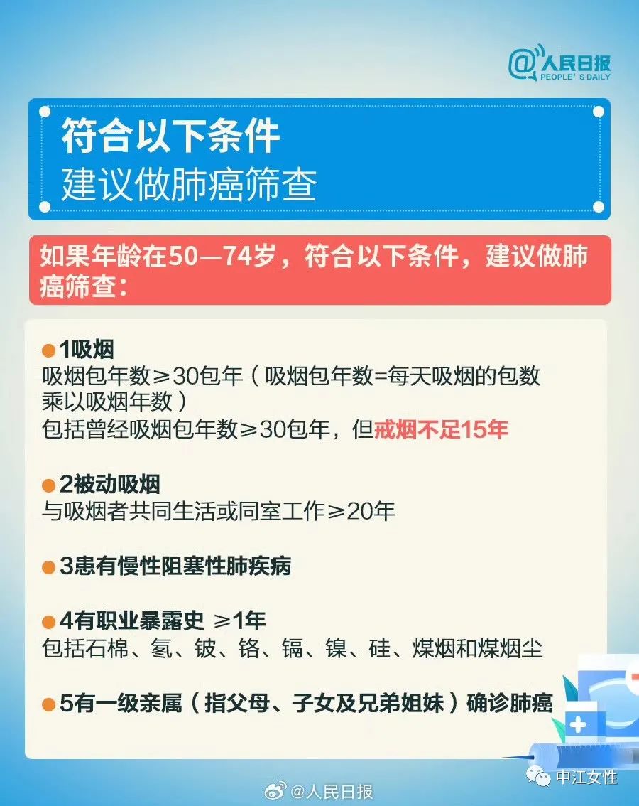 探讨肺结节是否被认定为工伤及职业病的新标准