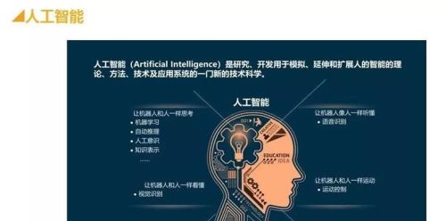 AI知识大揭秘：全面解答关于人工智能的常见疑问与挑战