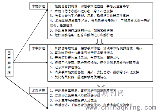 探讨肺结核患者是否合工伤认定条件及申请流程