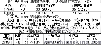 探讨肺结核患者是否合工伤认定条件及申请流程