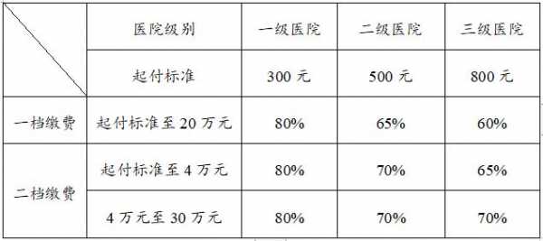 肺结核可以申请工伤赔偿吗：条件及赔偿金额详解-肺结核能申请工伤吗