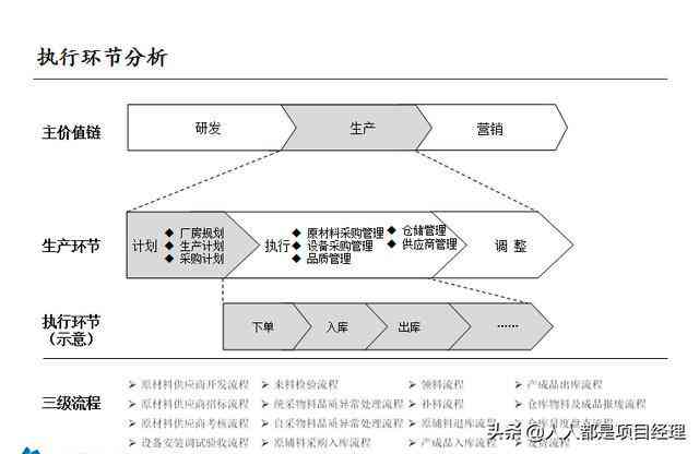 肺结核工伤认定等级详解：条件、流程与可能获得的补偿