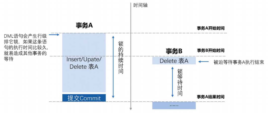 全面解析跟风现象：探究原因、影响及应对策略