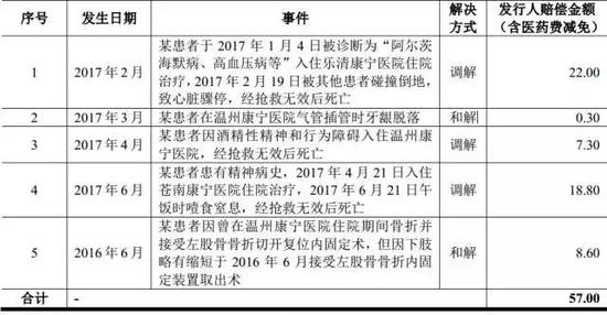 肺部结节职业病患者工伤鉴定申请指南及常见问题解析