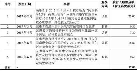 肺部结节职业病患者工伤鉴定申请指南及常见问题解析