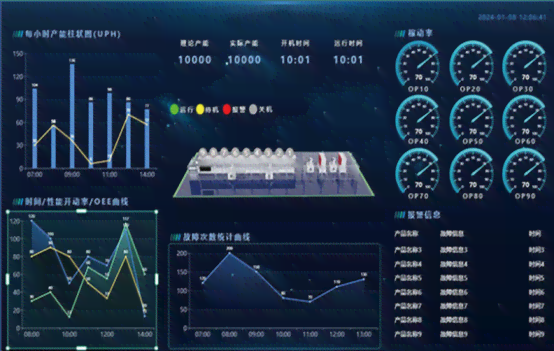 智能辅助学机器人：一键高效完成作业任务