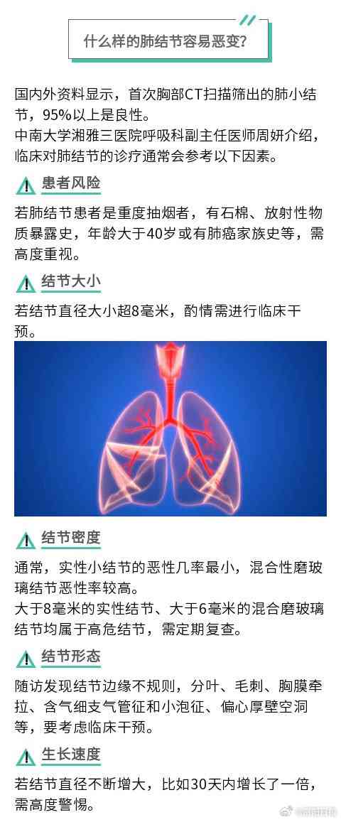 肺结节怎么能确定工伤等级及是否可申请工伤认定