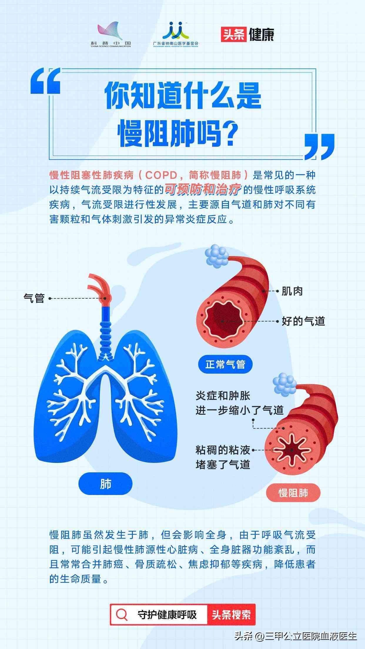 肺部肿瘤如何影响吸系统功能与肺功能健