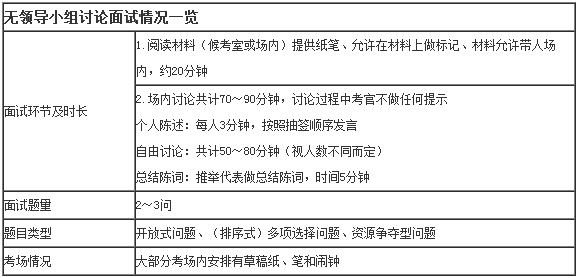 肾小球肾炎可以入职吗：女性患者现状、考事业单位与公务员受限情况探讨