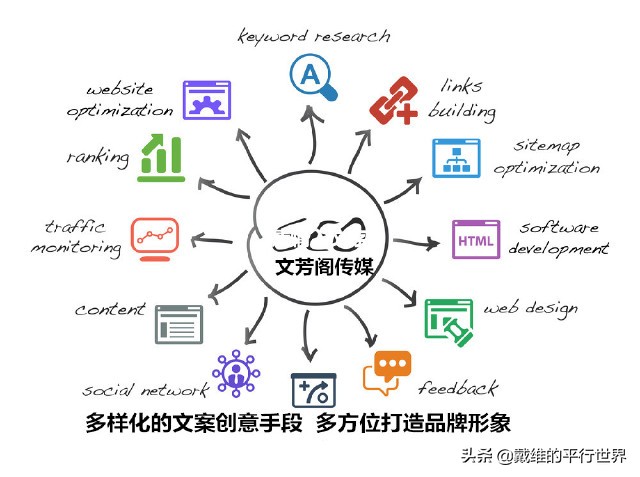 '掌握高效技巧：如何运用关键词创作吸引眼球的纸条文案'