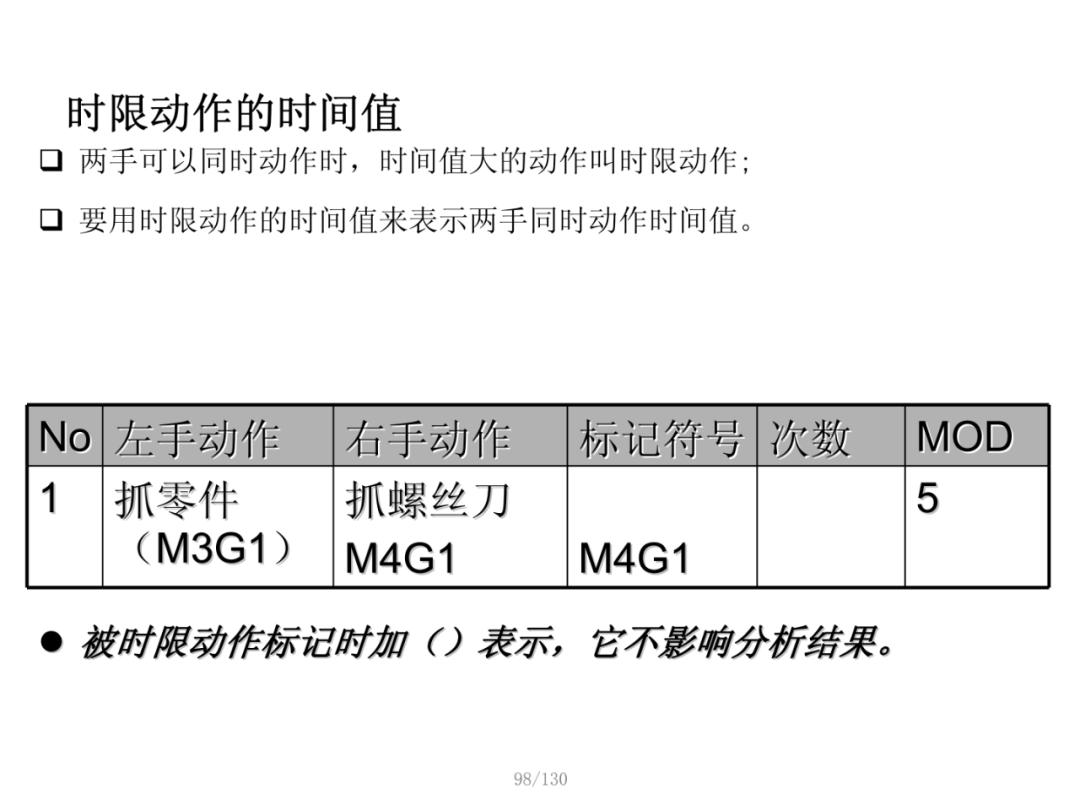 肾损伤认定工伤标准是多少：工伤认定天数与具体标准详解