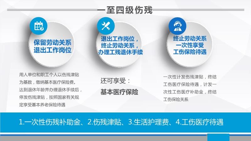 肾病可以认定工伤及评残等级吗，工伤事故包括肾病吗