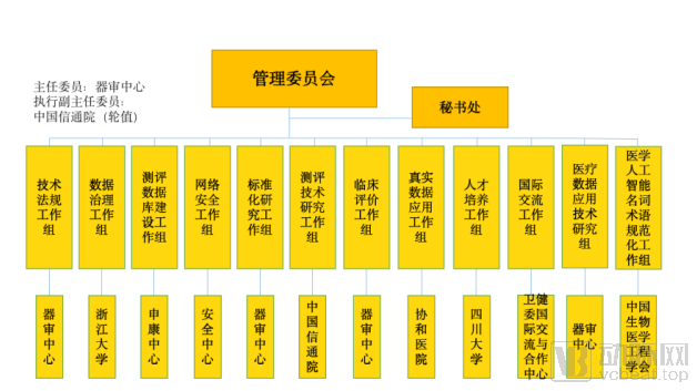 全面AI数据标注质量检测与评估报告模板：覆测试流程、结果分析及优化建议