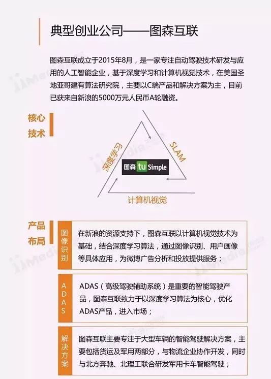 AI人工智能产业阶报告：发展研究、阶总结及范文撰写