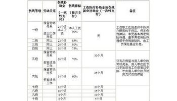 探讨肾结石职业相关性：肾结石能否被认定为工伤？