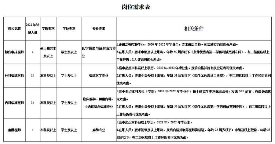 肿瘤能否被认定为工伤：全面解析工伤认定标准与流程