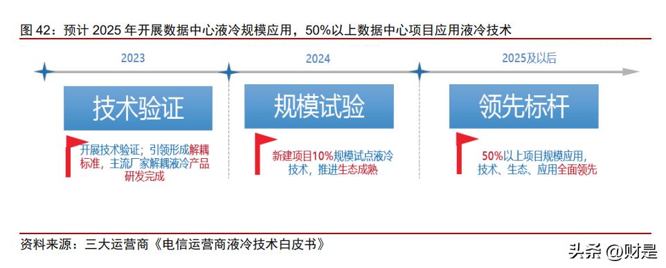 全方位AI分析测试报告撰写指南：涵步骤、技巧与常见问题解析