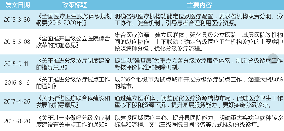 胃病肝病可以认定工伤等级及同时治疗探讨