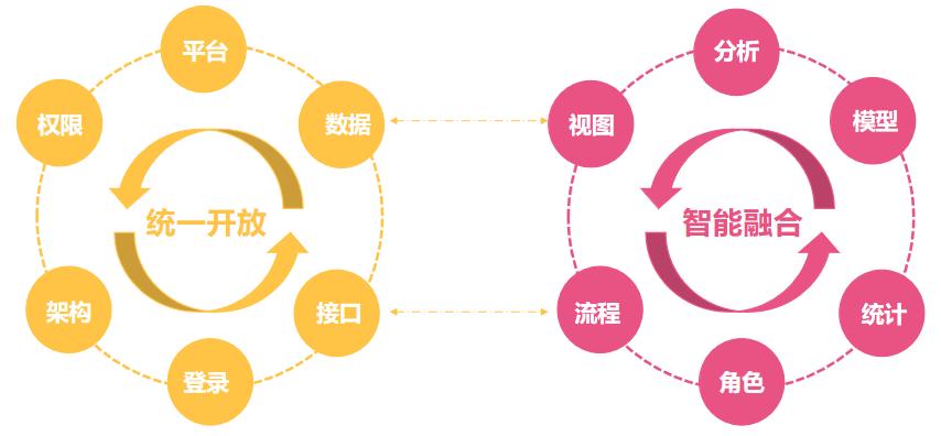 AI赋能：智能打造个性化数字设计方案