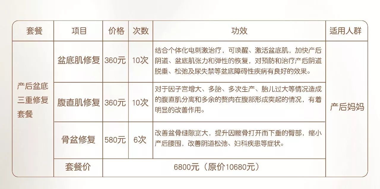 胆囊切除术后如何申请伤残等级评定及标准