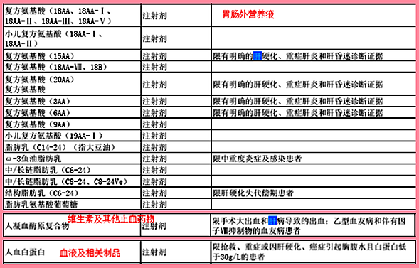 胆囊炎算工伤吗：急性胆囊炎工伤认定及赔偿标准，是否职业病与疾病分类解析