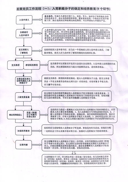 工伤认定流程详解：体检前后如何申请与确认工伤身份