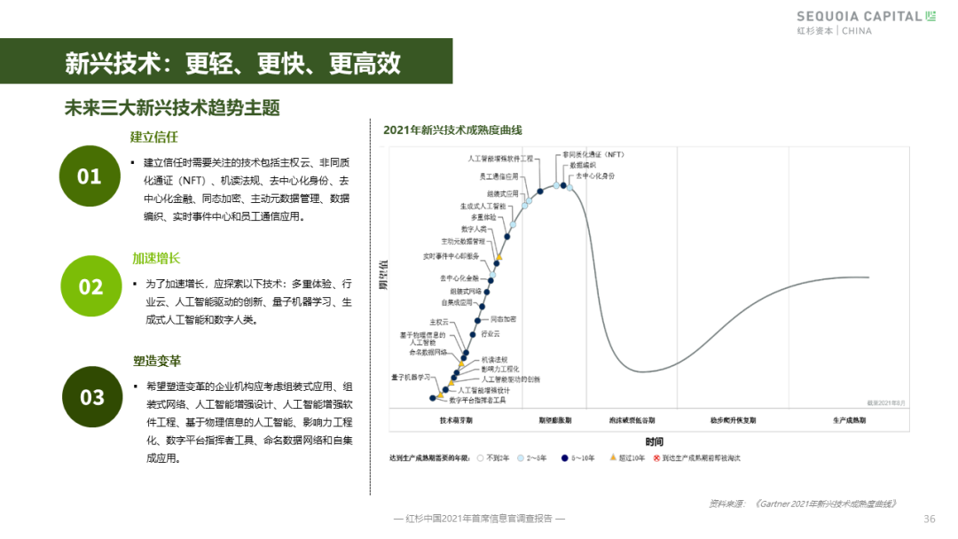 深度解析AI交互：用户需求全景洞察与研究报告综合总结