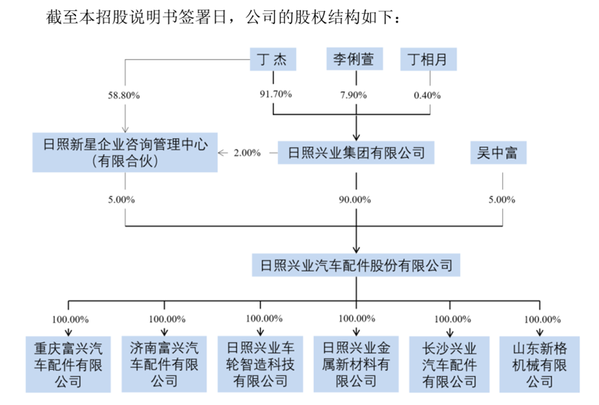 工伤认定决定撤销指南：自行撤销的条件、流程与常见问题解析