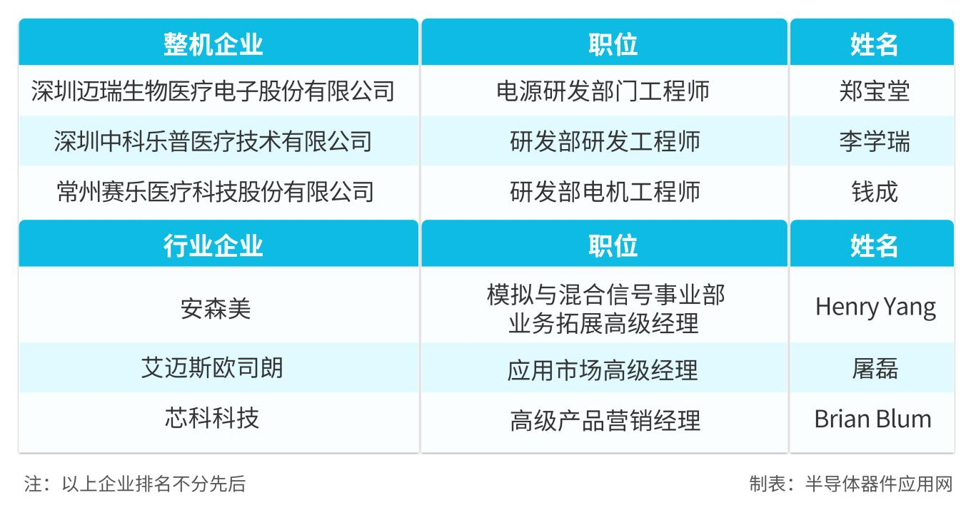 智能撰写分析报告利器：一键解决多场景报告生成需求