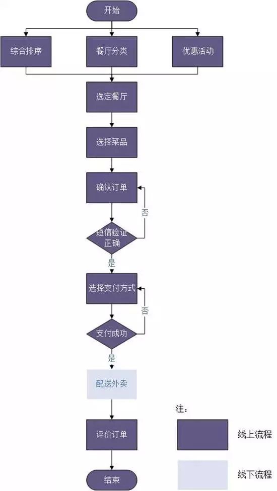 智能撰写分析报告利器：一键解决多场景报告生成需求