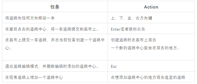 智能撰写分析报告利器：一键解决多场景报告生成需求