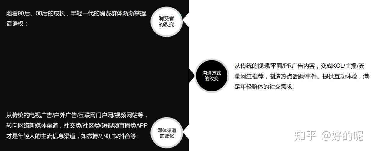 抖音短视频文案创作：揭秘如何利用创意内容实现盈利