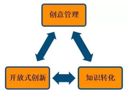 打造独特意境：全方位创设与优化技巧指南