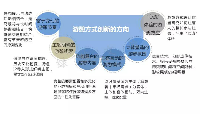 打造独特意境：全方位创设与优化技巧指南