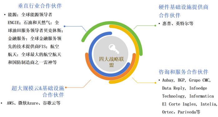 AI智能规划：全方位解决方案，涵文案撰写与优化策略