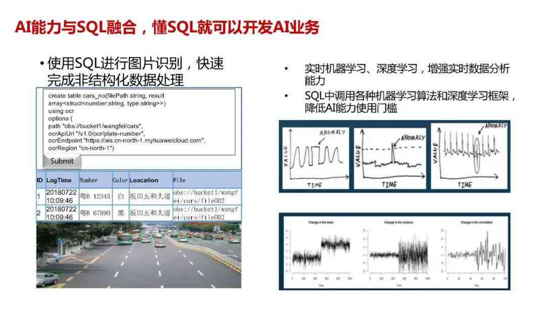 '运用专业软件制作社会实践报告：高效整合关键词与数据展示'