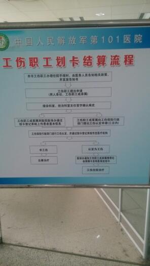 工伤认定详解：能否在户所在地办理，及相关认定流程与地点选择指南