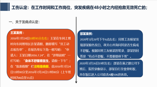 工伤认定新标准：猝死情况下合条件的工伤判定