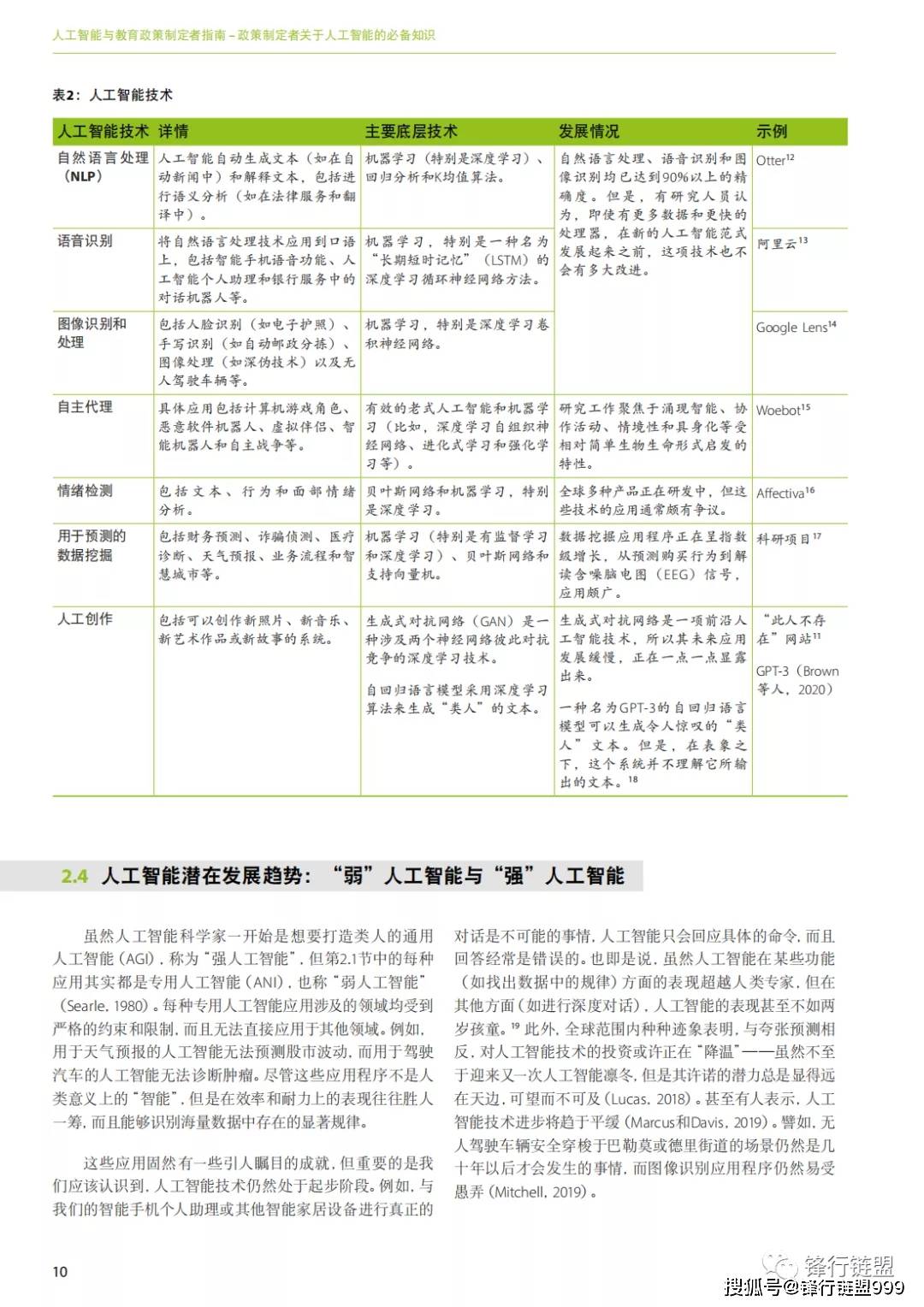 人工智能脚本插件套装完整安装指南与步骤解析