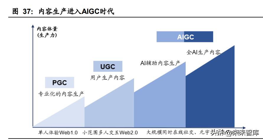 智能AI报告生成工具：探寻高效自动报告制作软件