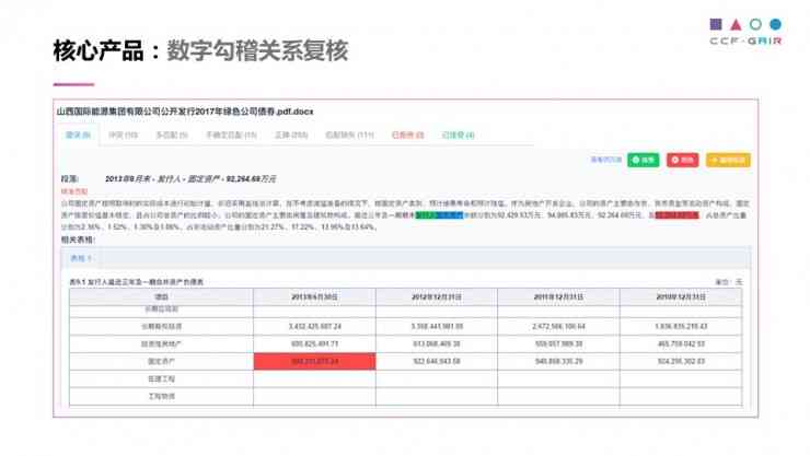 纸条AI写作服务是否收费：全面解析费用、功能与用户常见疑问