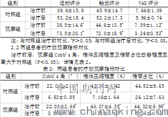 脊柱压缩性骨折工伤能评几级：伤残等级及赔偿标准详解