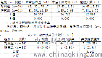 脊柱压缩性骨折工伤能评几级：伤残等级及赔偿标准详解