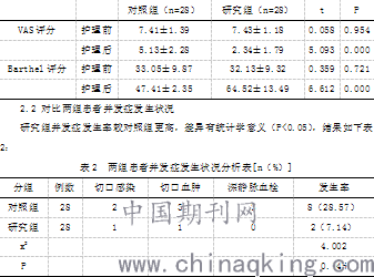 脊柱压缩性骨折工伤能评几级：伤残等级及赔偿标准详解