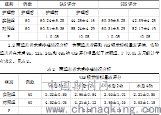 脊柱压缩性骨折工伤赔偿标准与索赔流程解析