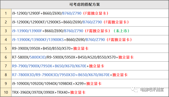 2023最新推荐：全能文案软件盘点，满足你所有创作需求！